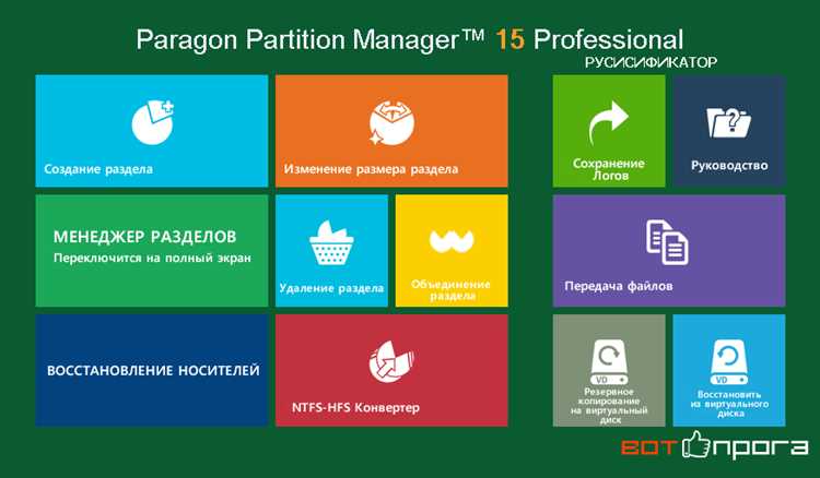 Скачайте Paragon Partition Manager 1791 CE + ключ активации бесплатно